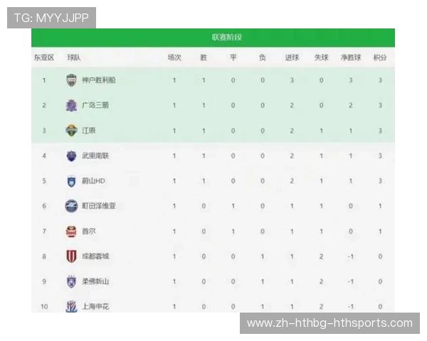 中超联赛历年积分榜汇总与赛季表现趋势分析