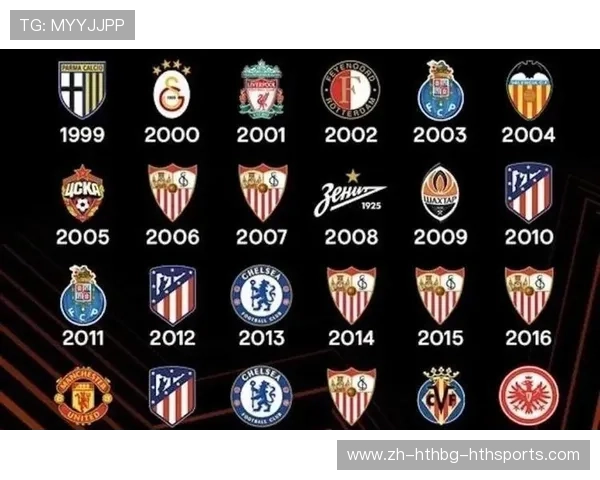 英超成立最年轻的球队介绍